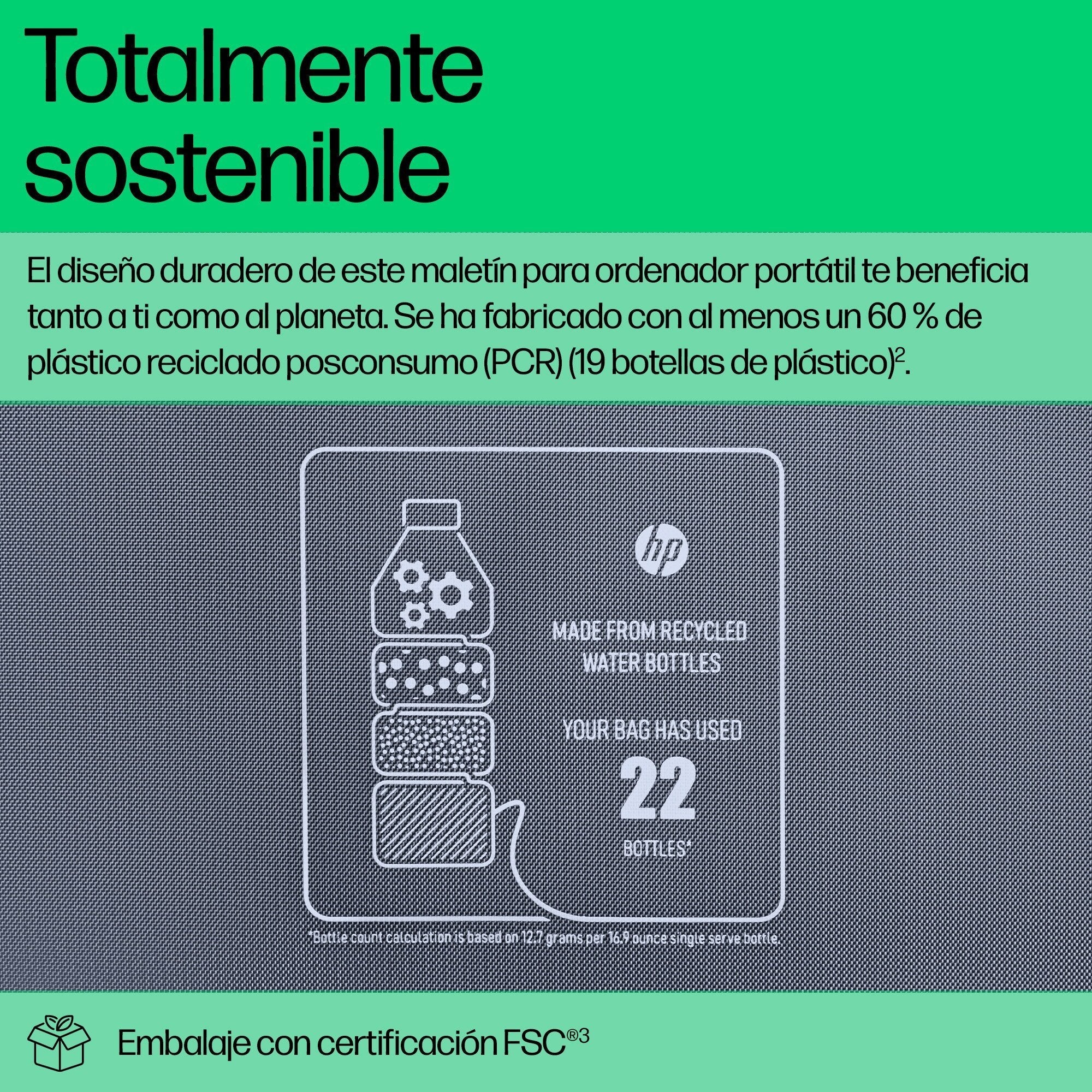 Hp Maletín Para Portátil Everyday De 16 Pulgadas