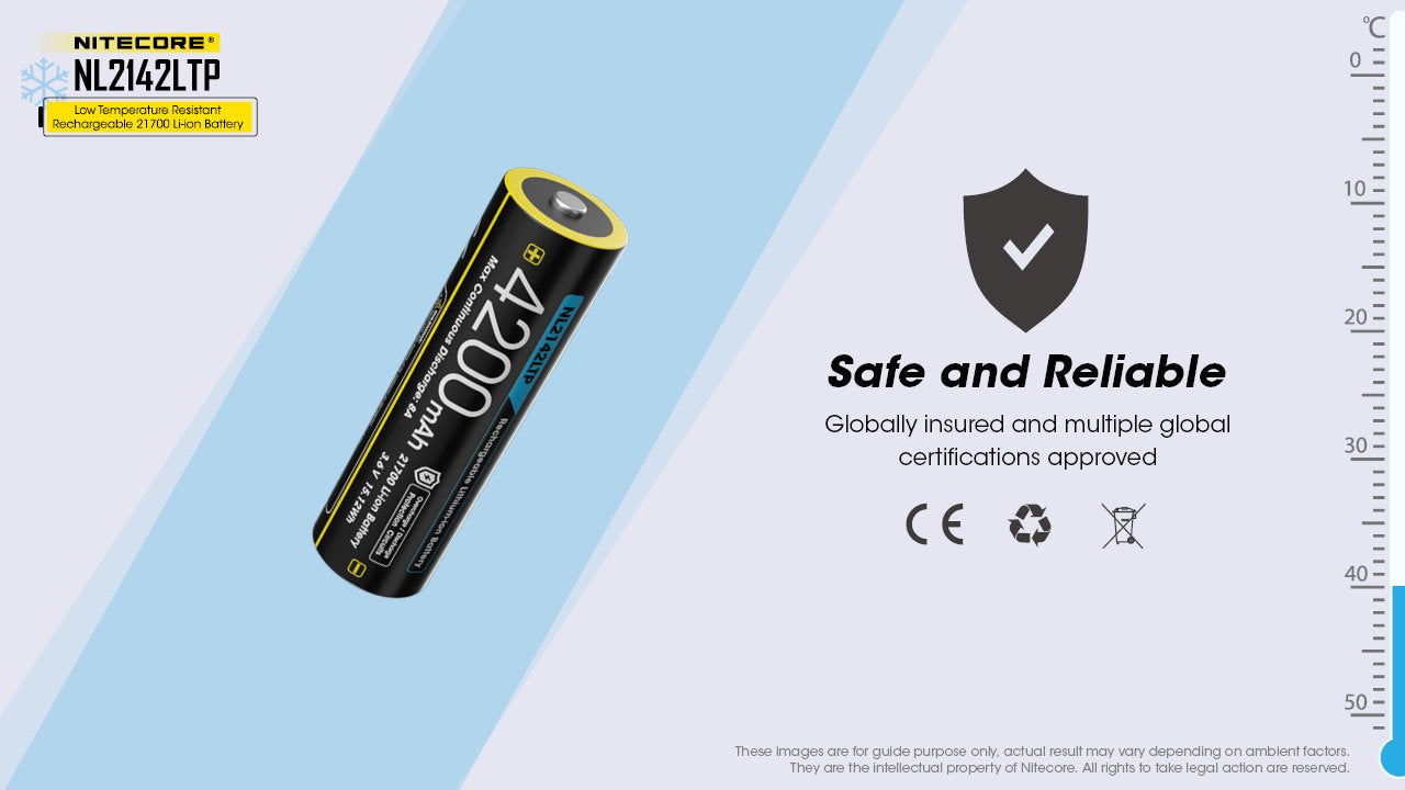 EAN 6952506494613 - Nitecore NL2142LTP batería recargable industrial Ión de litio 4200 mAh 3,6 V imagen 5