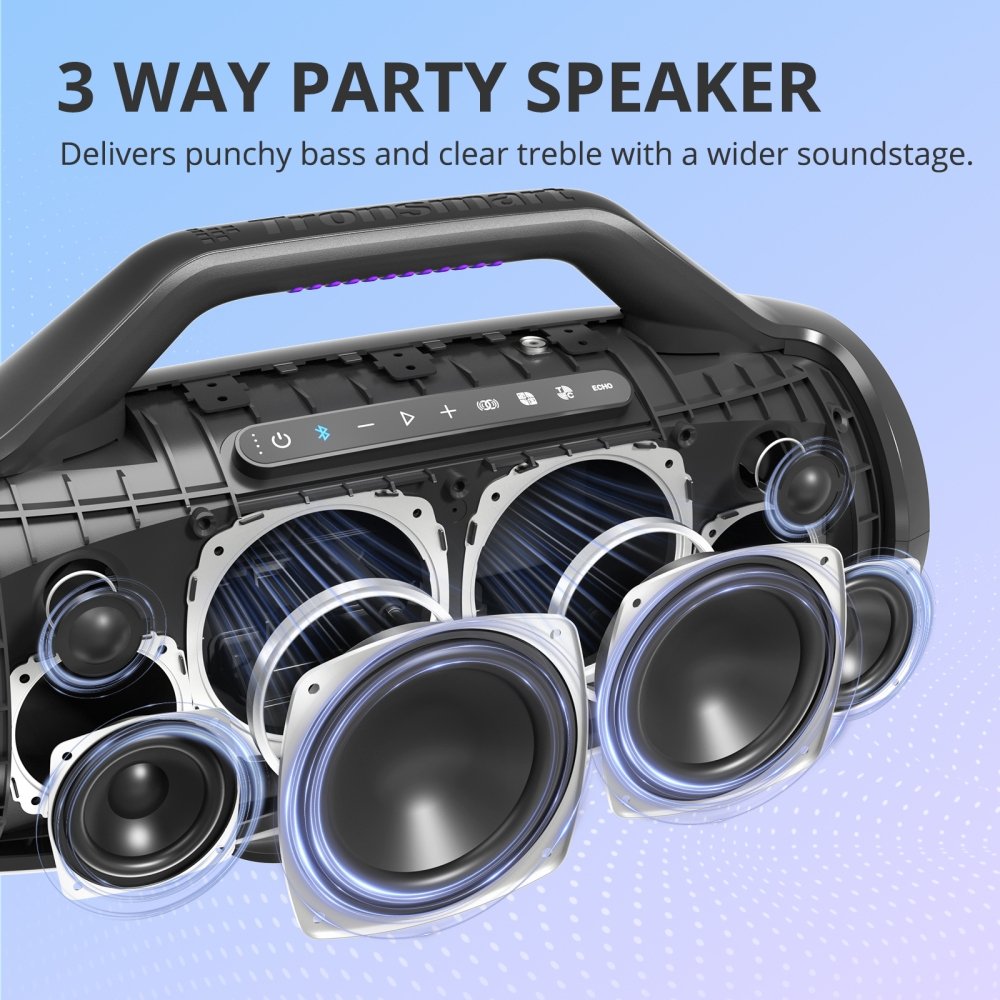 EAN 6975606870620 - Tronsmart Bang Max Altavoz portátil estéreo Negro 130 W imagen 2