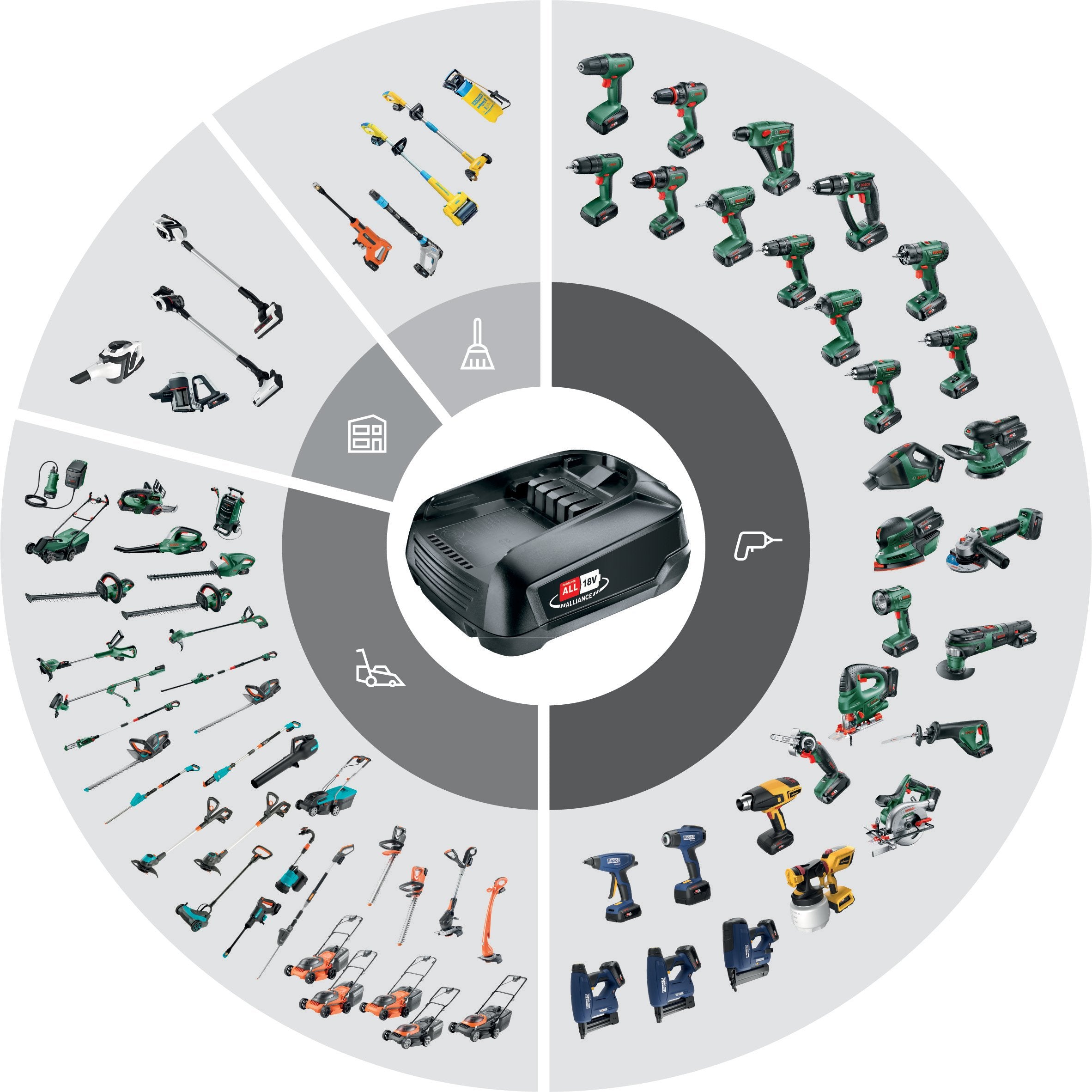 EAN 4051661037849 - Rapid 5001523 cargador y batería cargable Cargador de batería imagen 3