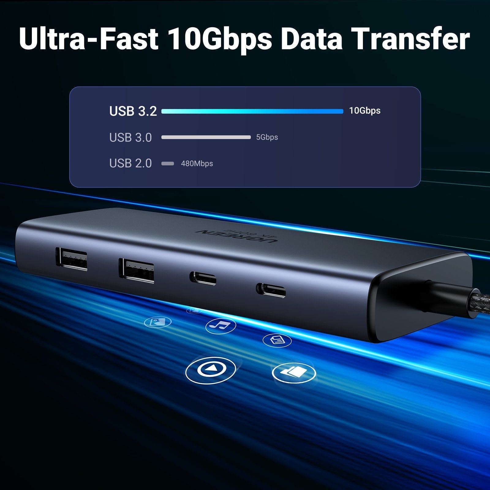 Hub Ugreen 7en1 Usb-C A 2xhdmi+2xusb-A+2xusb-C+Pd