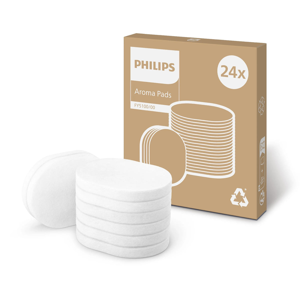 Humidifier Acc Aroma Pads/Nanocloud Fy5100/00 Philips
