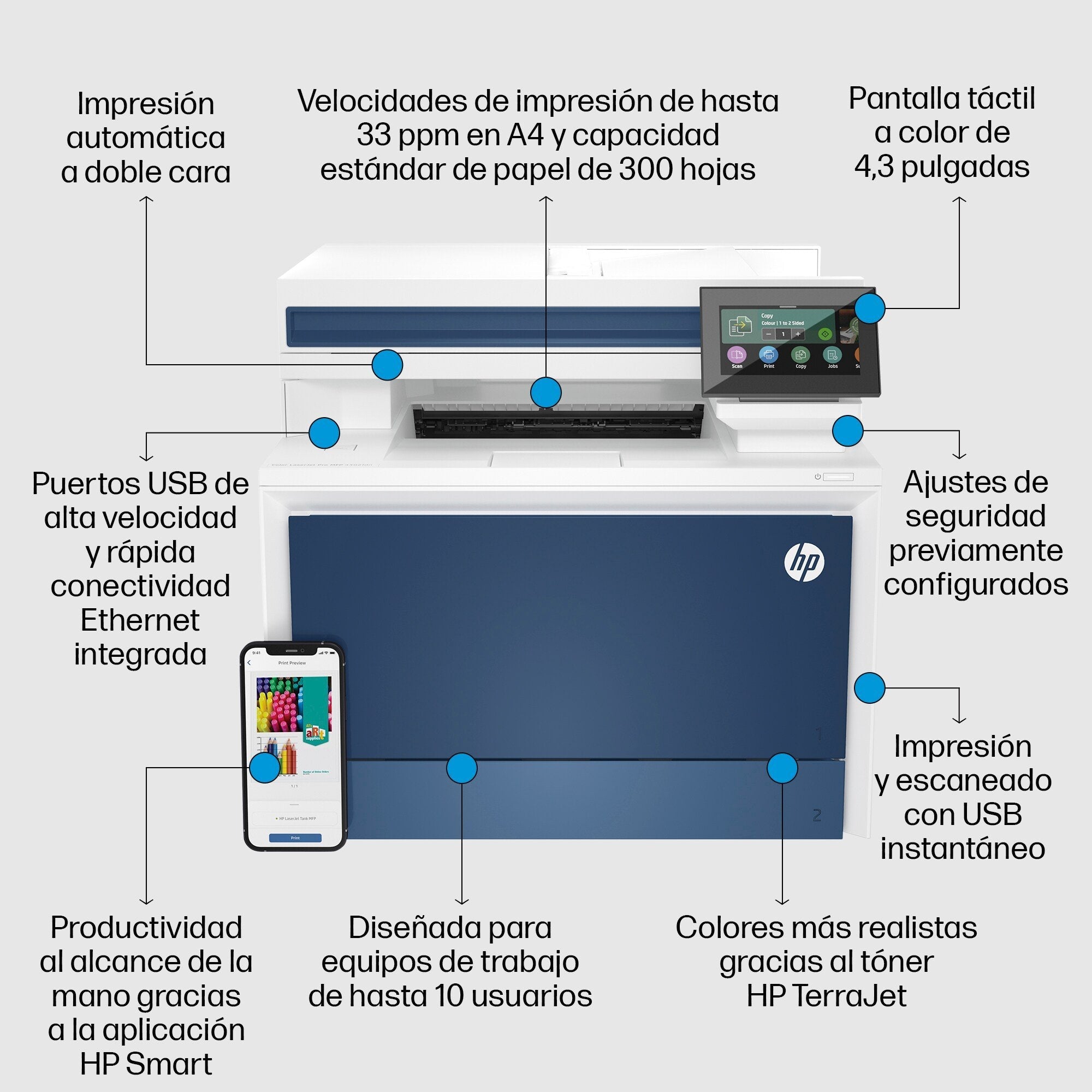 EAN 5715063347621 - HP Color LaserJet Pro MFP 4302fdn Prntr Laser A4 600 x 600 DPI 33 ppm imagen 3