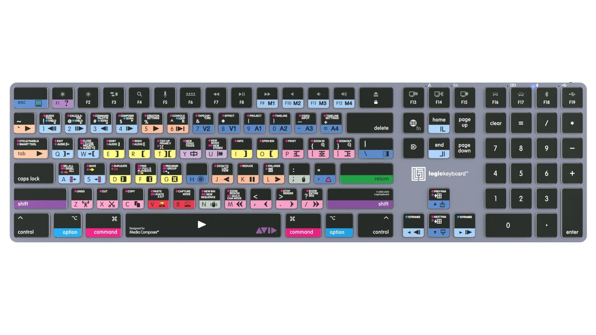 Logickeyboard Avid Media Composer - Pro Titan Uk (Mac)
