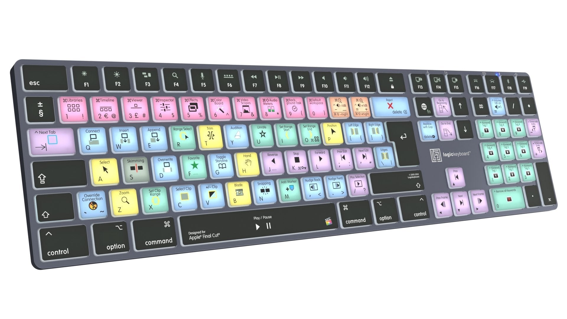 Logickeyboard Apple Final Cut Pro X Titan Uk (Mac)