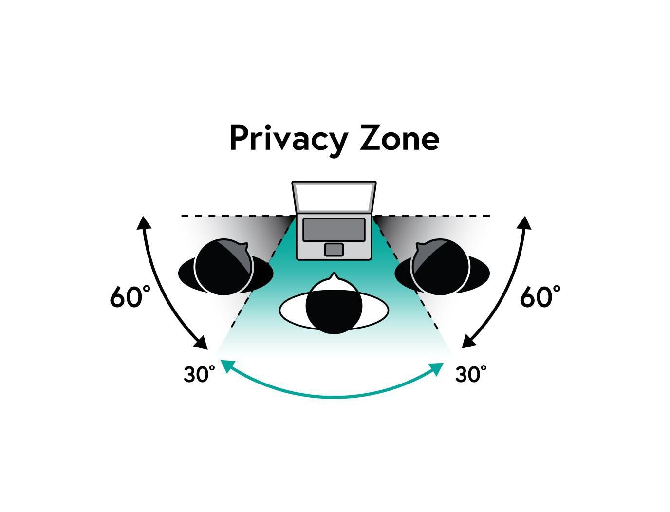 Magnetic Privacy Filter 16"  350 Mm X 220 Mm 16:10