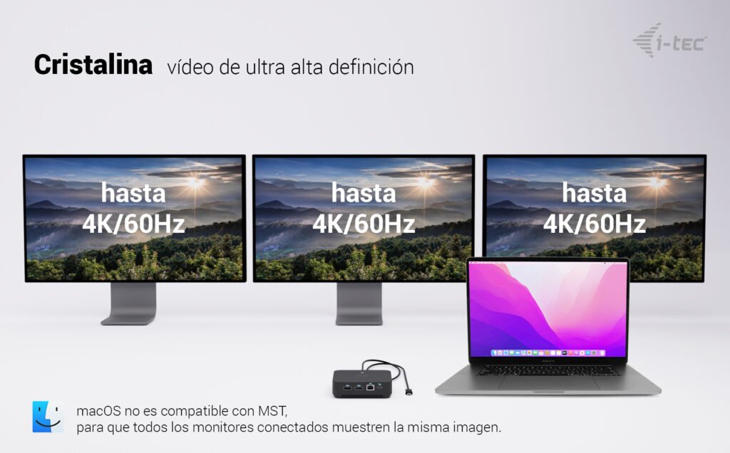 I-Tec Usb-C Ds 2 X Hdmi 1x Dp 1x Glan 1x Usb-C 3.2 3x Usb-A 3.2 2x Usb 2.0 1x 3.5mm Audio Mic 1x 100w Usb-C Power Delivery
