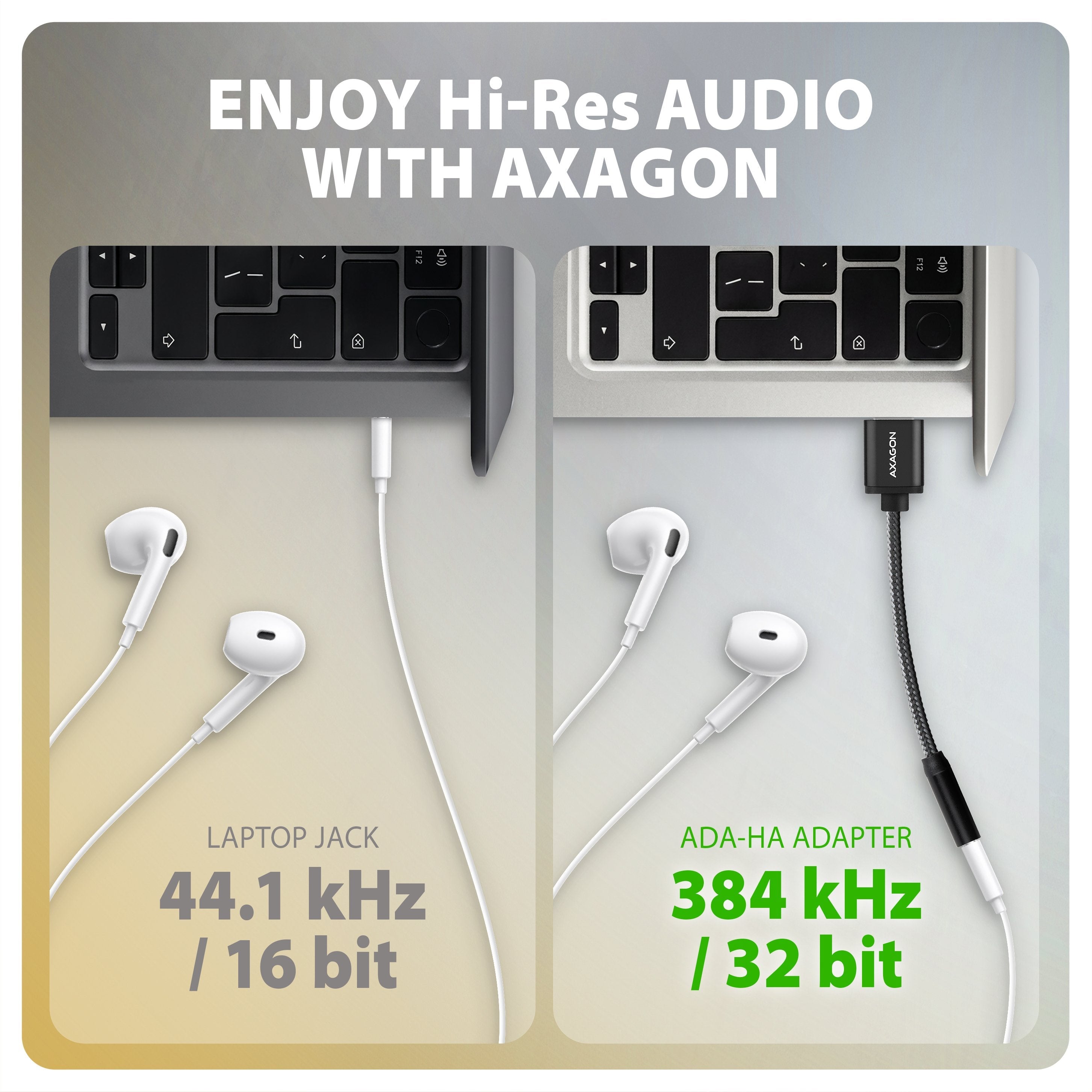 Axagon Ada-Ha Usb-A To 3.5mm Jack Hi-Res Dac Audio Adapter, 384khz 32bit, Stereo