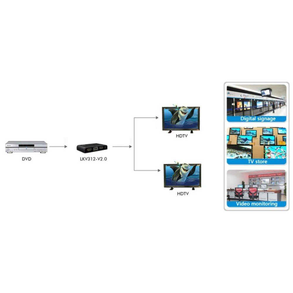 Techly Idata Hdmi2-4k2 Divisor De Video Hdmi 2x Hdmi