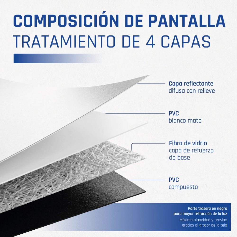 EAN 8435364319291 - iggual PSIMS203 pantalla de proyección 2,34 m (92") imagen 10
