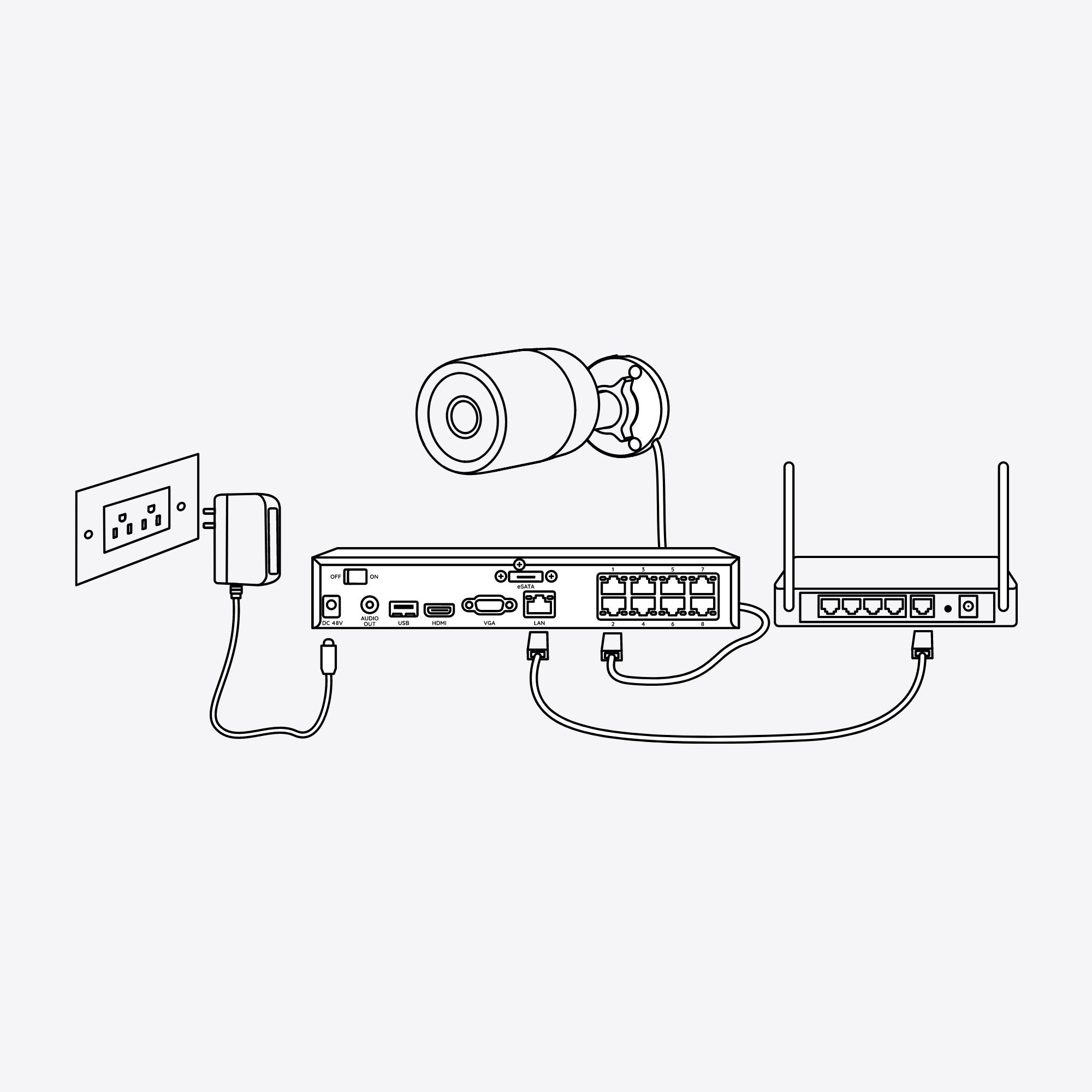 Reolink P334 Cámara Ip De Seguridad Smart 4k Ultra Hd Poe Con Detección Persona Vehículo, Impermeable Ip66, Blanco