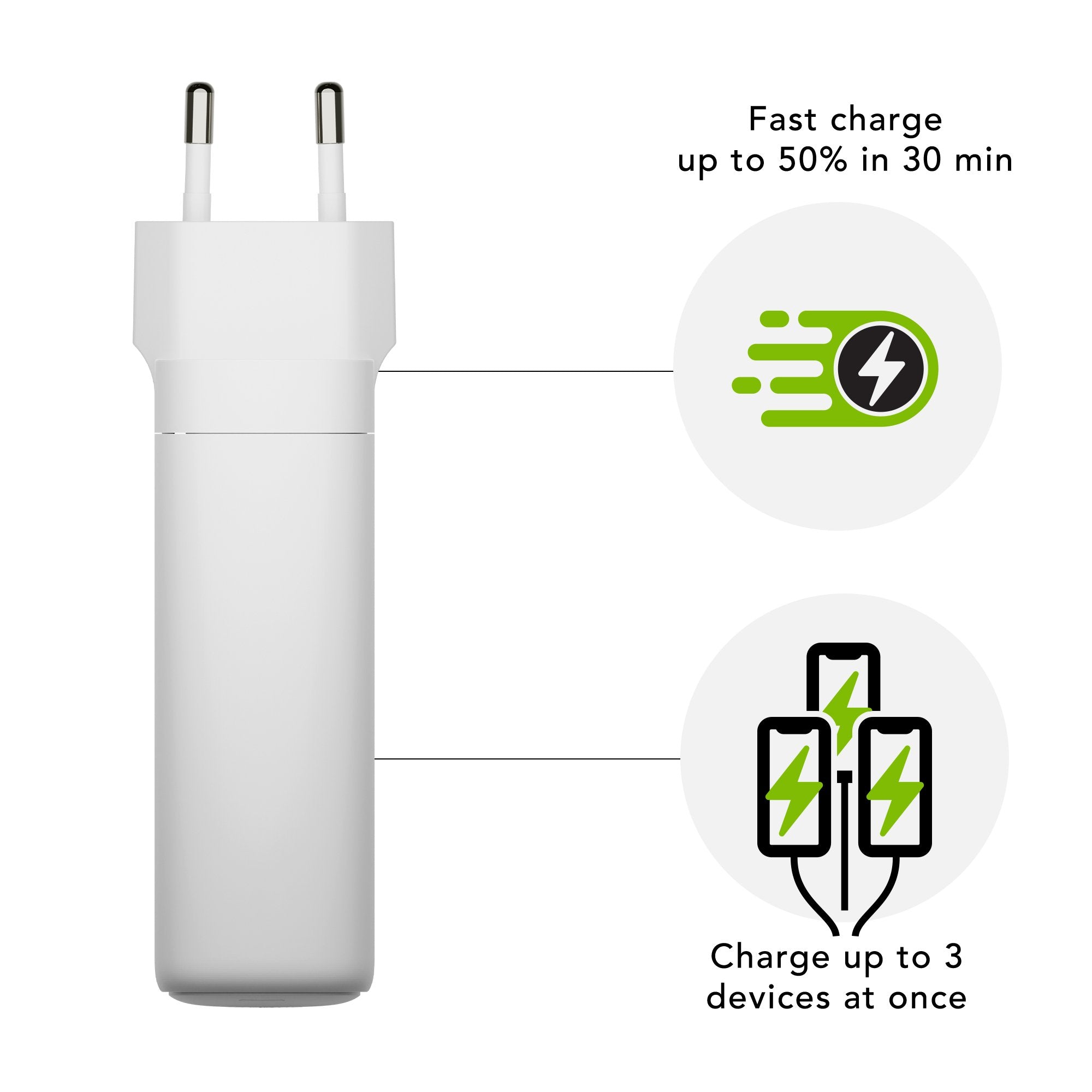 Dbramante1928 Re-Charge Adaptador De Corriente 140 Vatios Usb-C Usb Blanco Europa