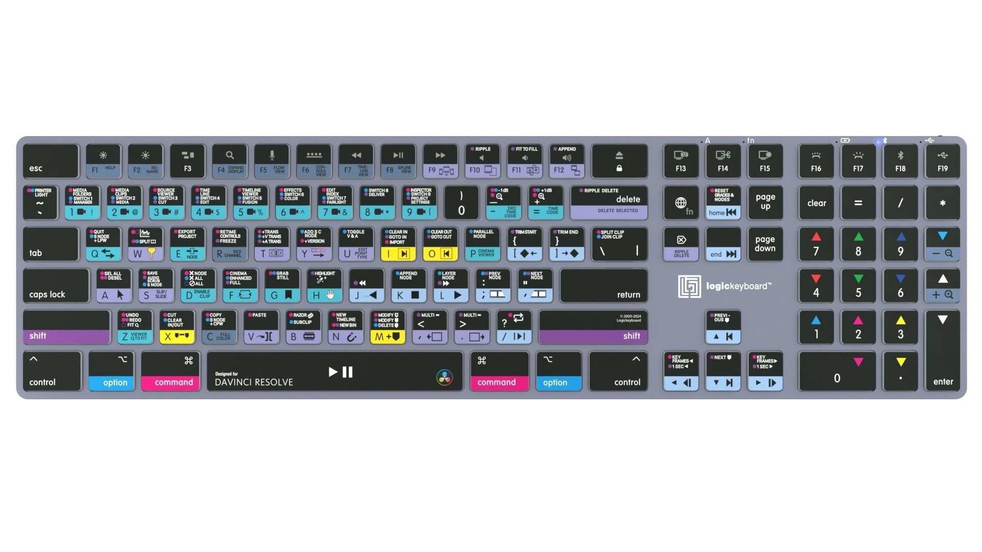 Logickeyboard Davinci Resolve 18 Titan Uk (Mac)