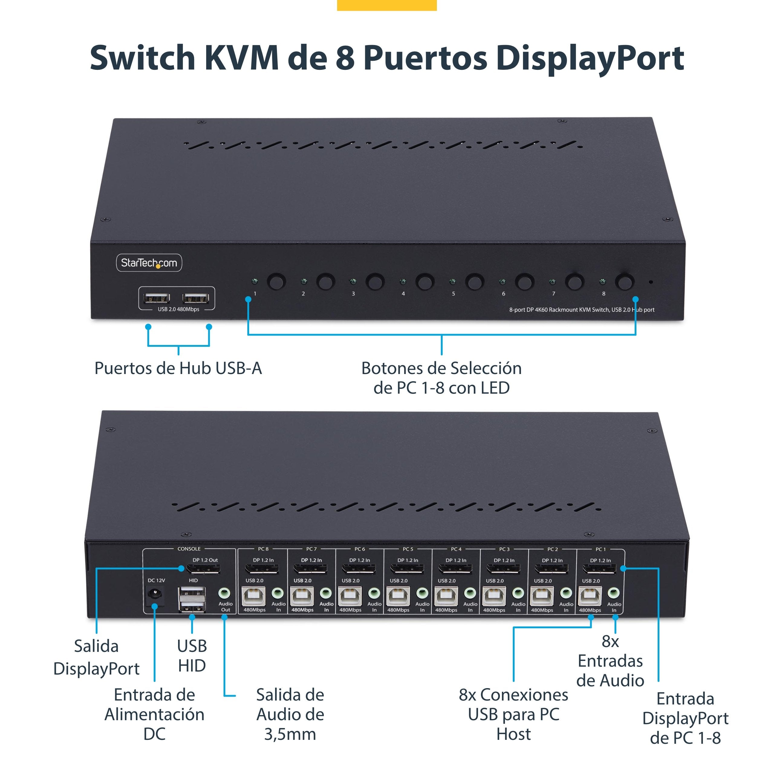 Startech.Com R8ad122-Kvm-Switch Interruptor Kvm Montaje En Rack Negro