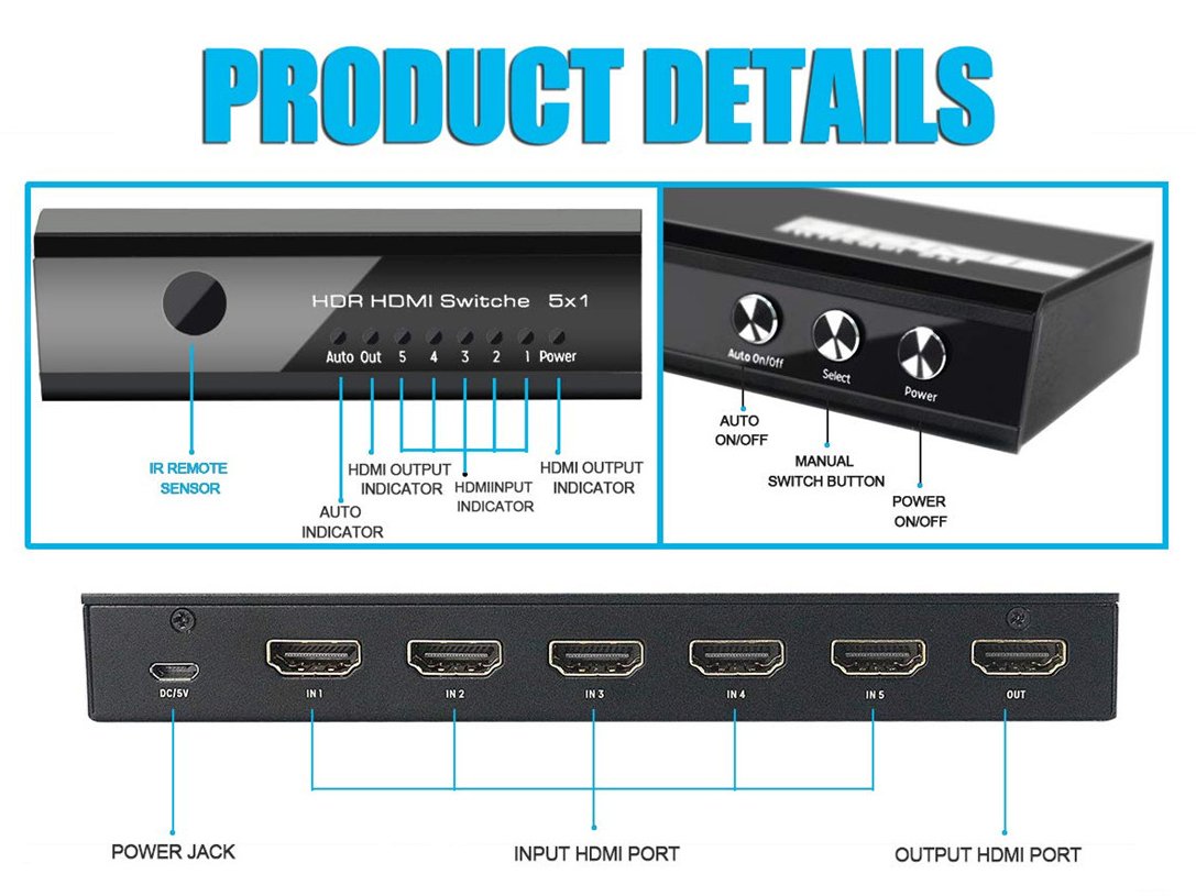 Equip Switch 5x1 Hdmi 2.0 4k/60hz Negro