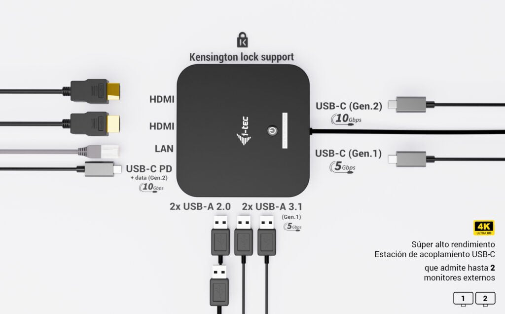 I-Tec Usb-C Dual Hdmi Ds 2xhdmi 1xglan 2xusb-A 3.2 2xusb 2.0 1xusb-C Gen2 1xusb-C Gen1 1xaudio Mic Jack 1x100w Usb-C Pd+Charger 100w