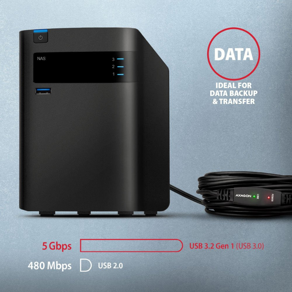 EAN 8595247907240 - Axagon ADR-305 USB 3.2 Gen 1 A-M -> A-F active extension/repeater cable 5m - Kabel - Digital/Daten cable  imagen 7