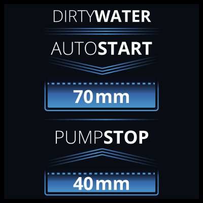Bomba De Agua Sucia Einhell Ge-Dp 7935 Na Eco, Sumergible/Bomba De Presión Rojo/Negro, 790 Vatios 4171460