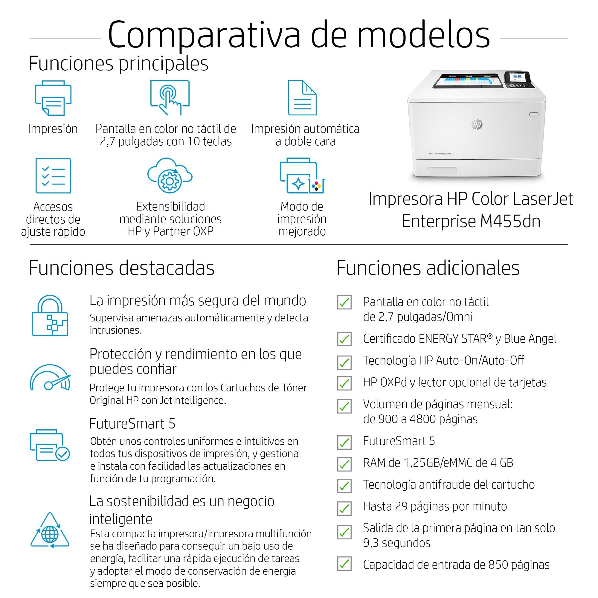 EAN 0193905215898 - HP Color LaserJet Enterprise M455dn 600 x 600 DPI A4 imagen 7