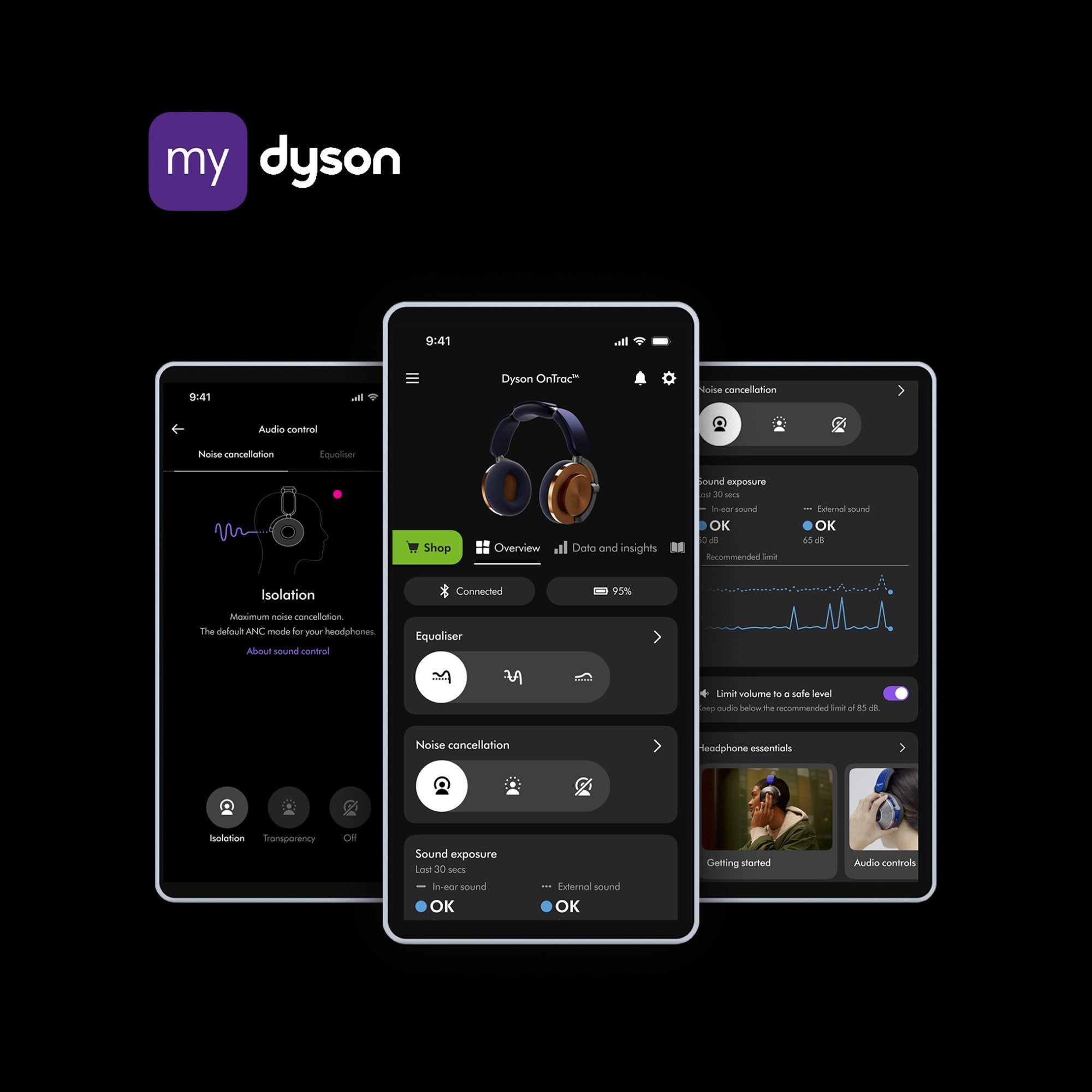 Auriculares Dyson Ontrac Inalámbrico  Usb Tipo C Bluetooth Cobre