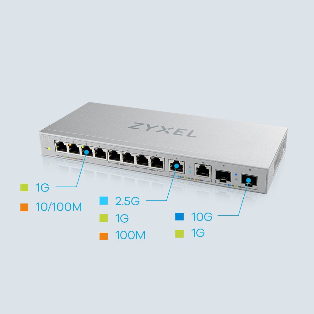 EAN 4718937633708 - Zyxel XGS1010-12-ZZ0102F switch No administrado Gigabit Ethernet (10/100/1000) Gris imagen 9