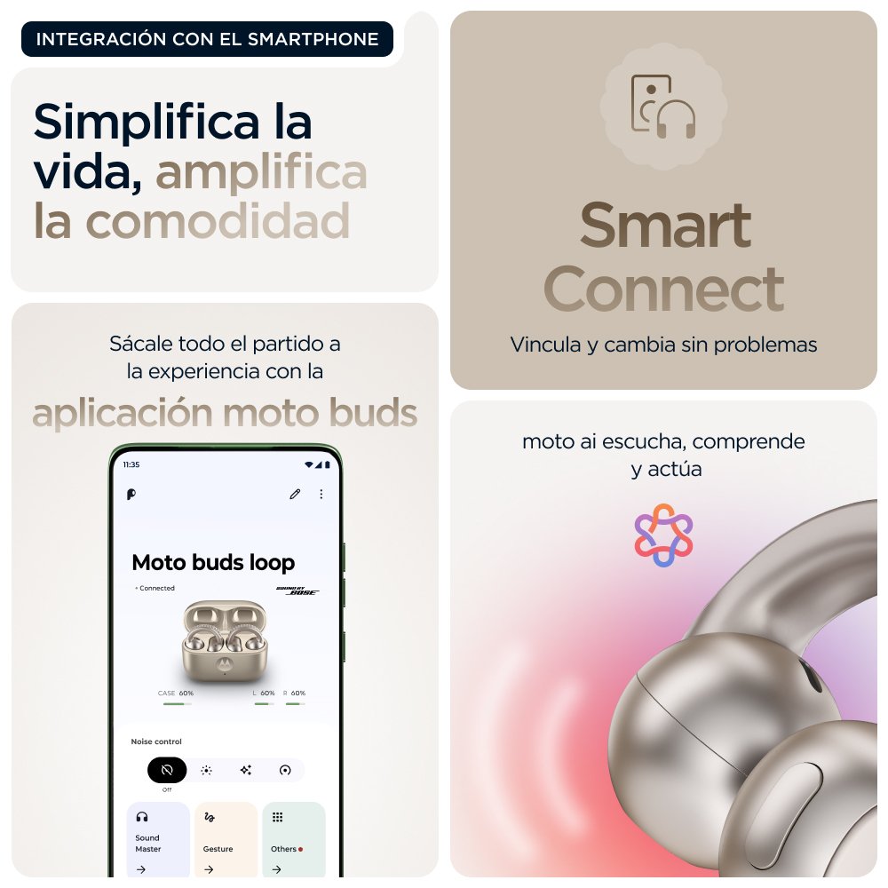 EAN 840023294310 - Motorola moto buds loop Auriculares Inalámbrico Clip de oreja Llamadas/Música/Deporte/Uso diario Bluetooth imagen 13