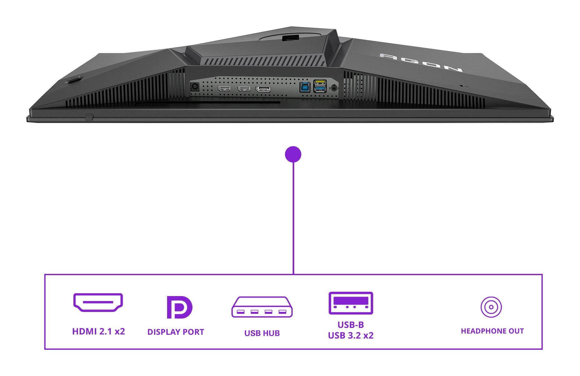 Aoc Agon Pro Ag276qkd2 Qd-Oled (67.3 Cm (26.5 Zoll), Negro, Qhd, Hdmi, Dp, Lautsprecher, Usb-Hub, 500hz Panel) Ag276qkd2