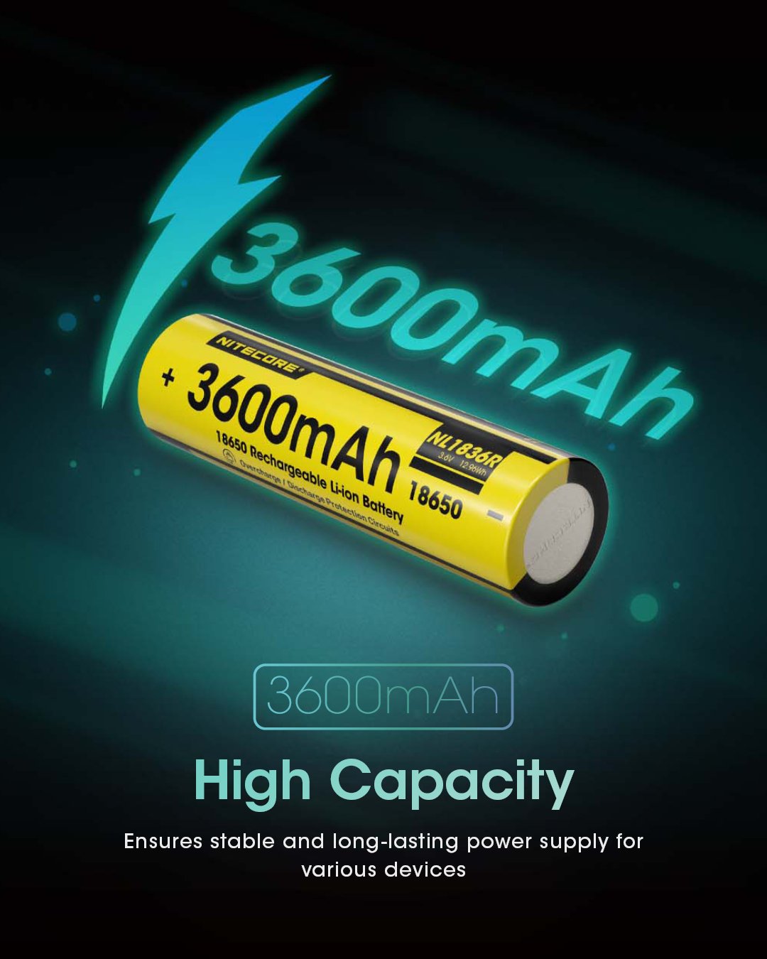 EAN 6952506495993 - Nitecore NL1836R batería recargable industrial Ión de litio 3600 mAh 3,6 V imagen 9
