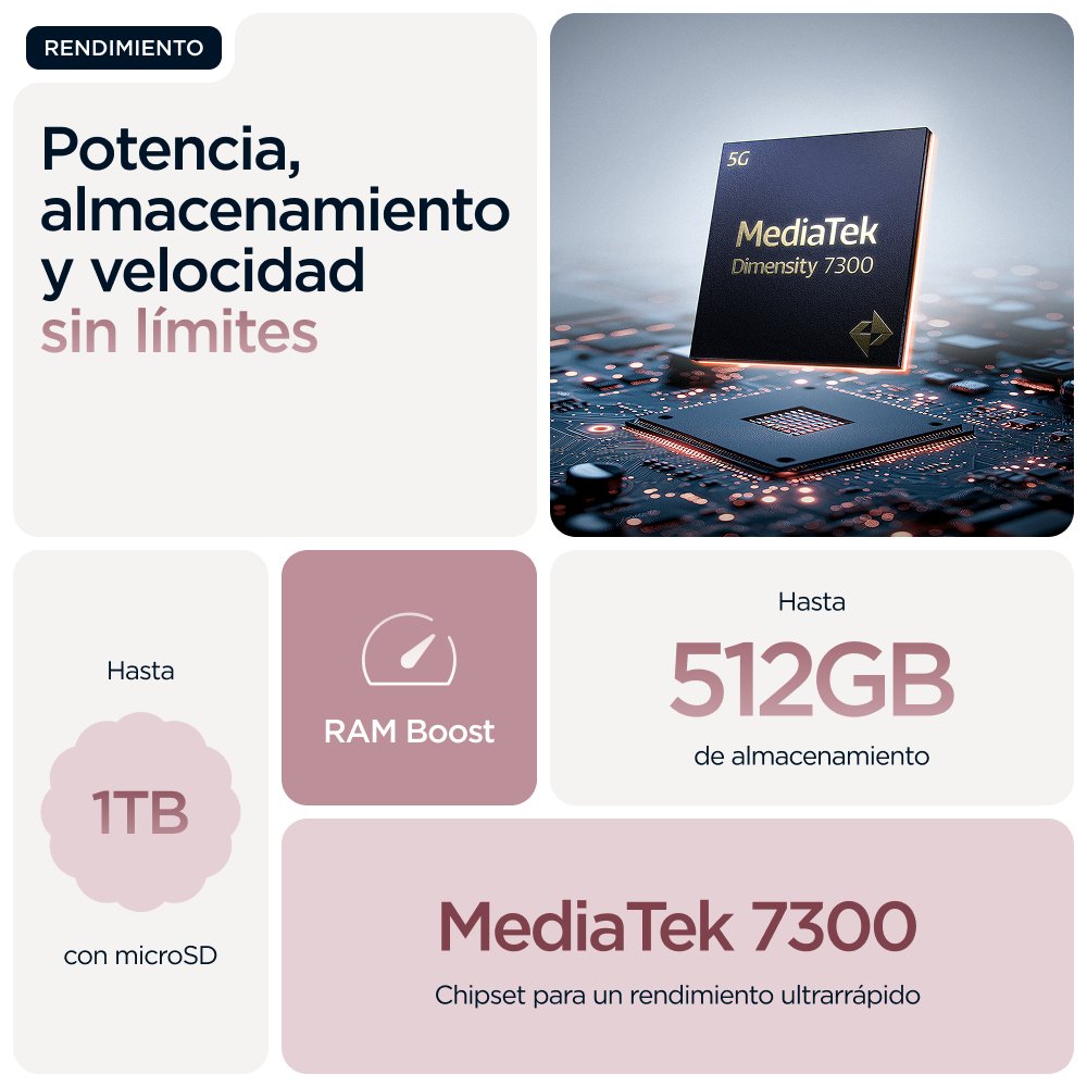 Motorola Edge60 Fusion 256gb 8gb Pb7e0041se