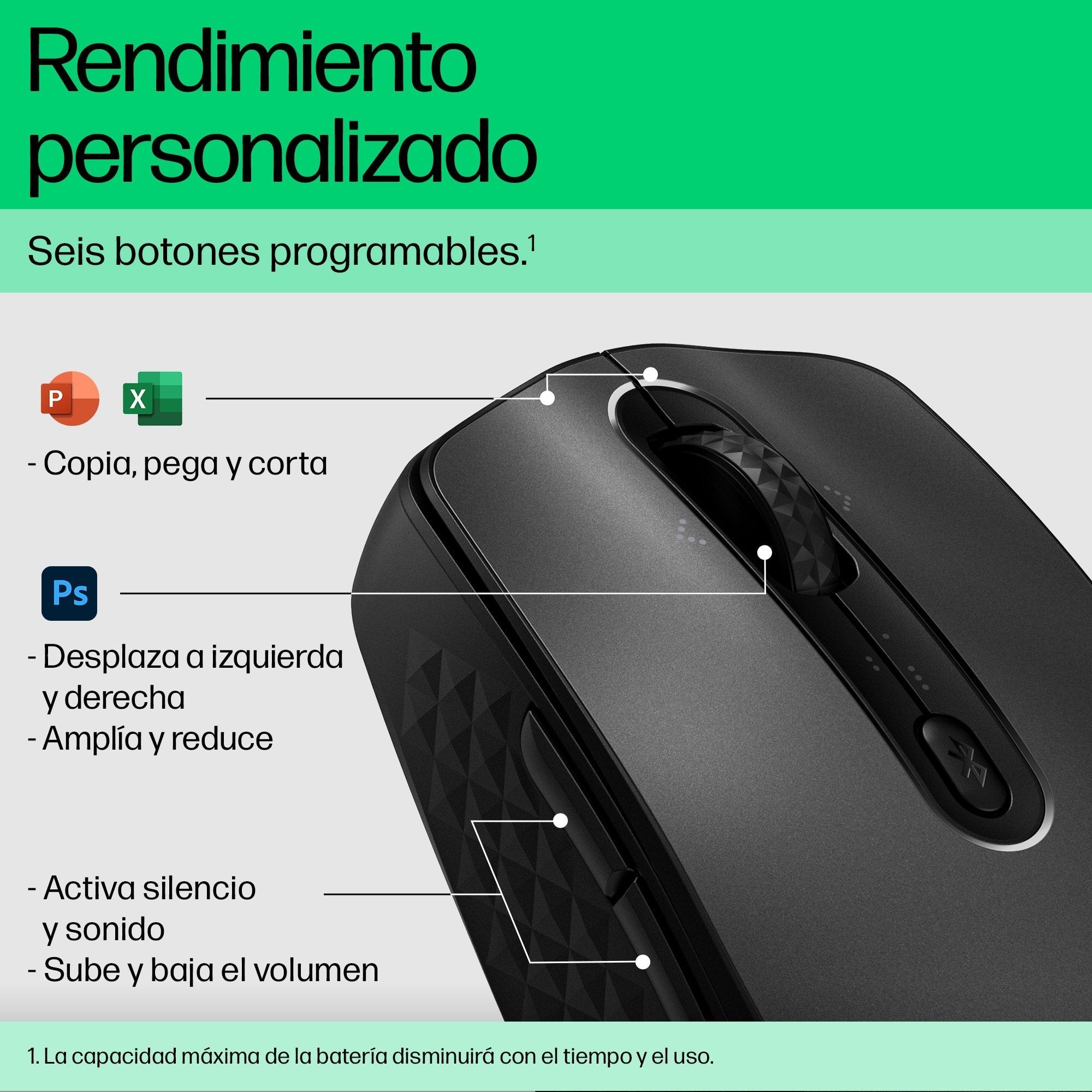 Ratón Inalámbrico Recargable Hp 695