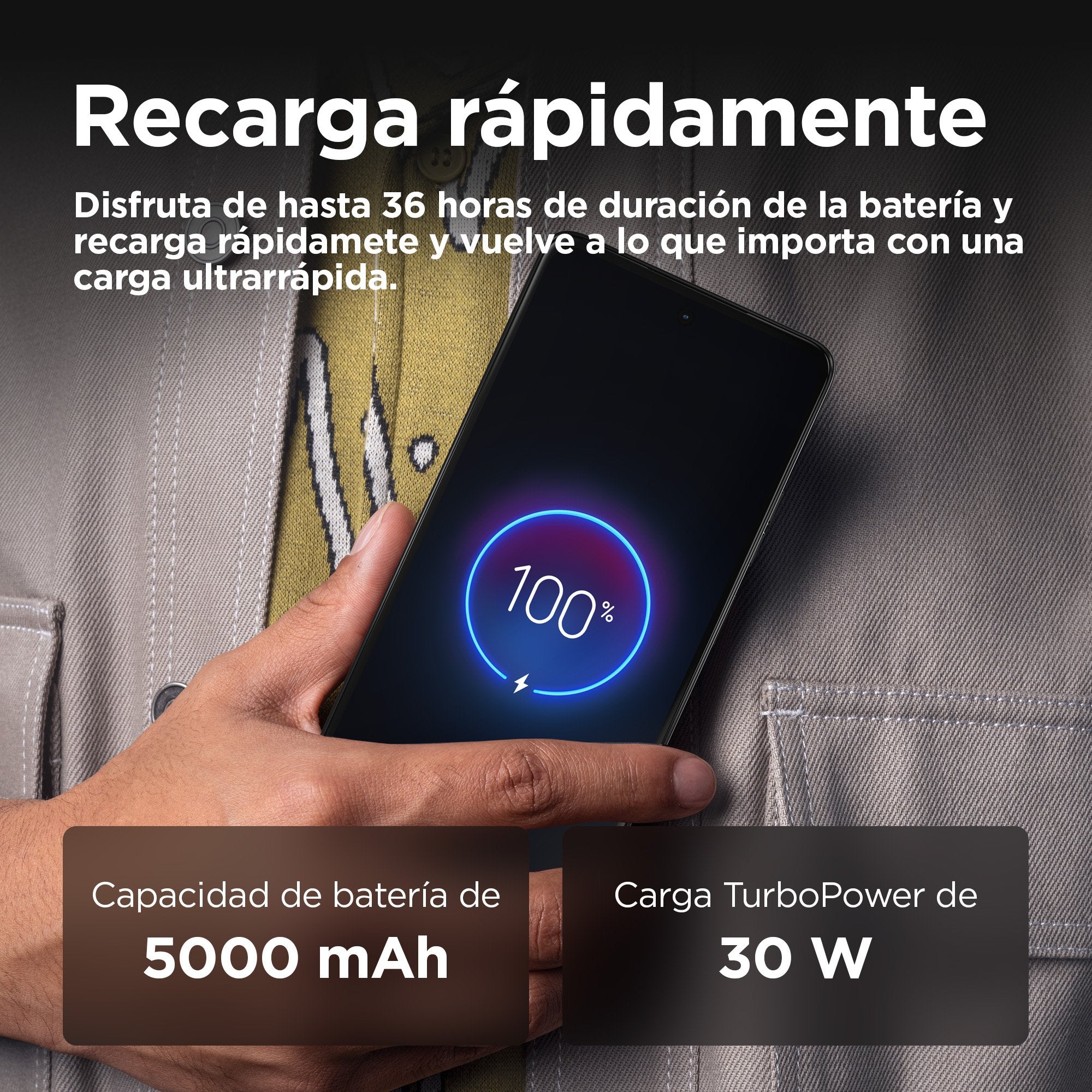 Motorola Moto G75 5g Business Edition (8-128 Gb) Charcoal Gray