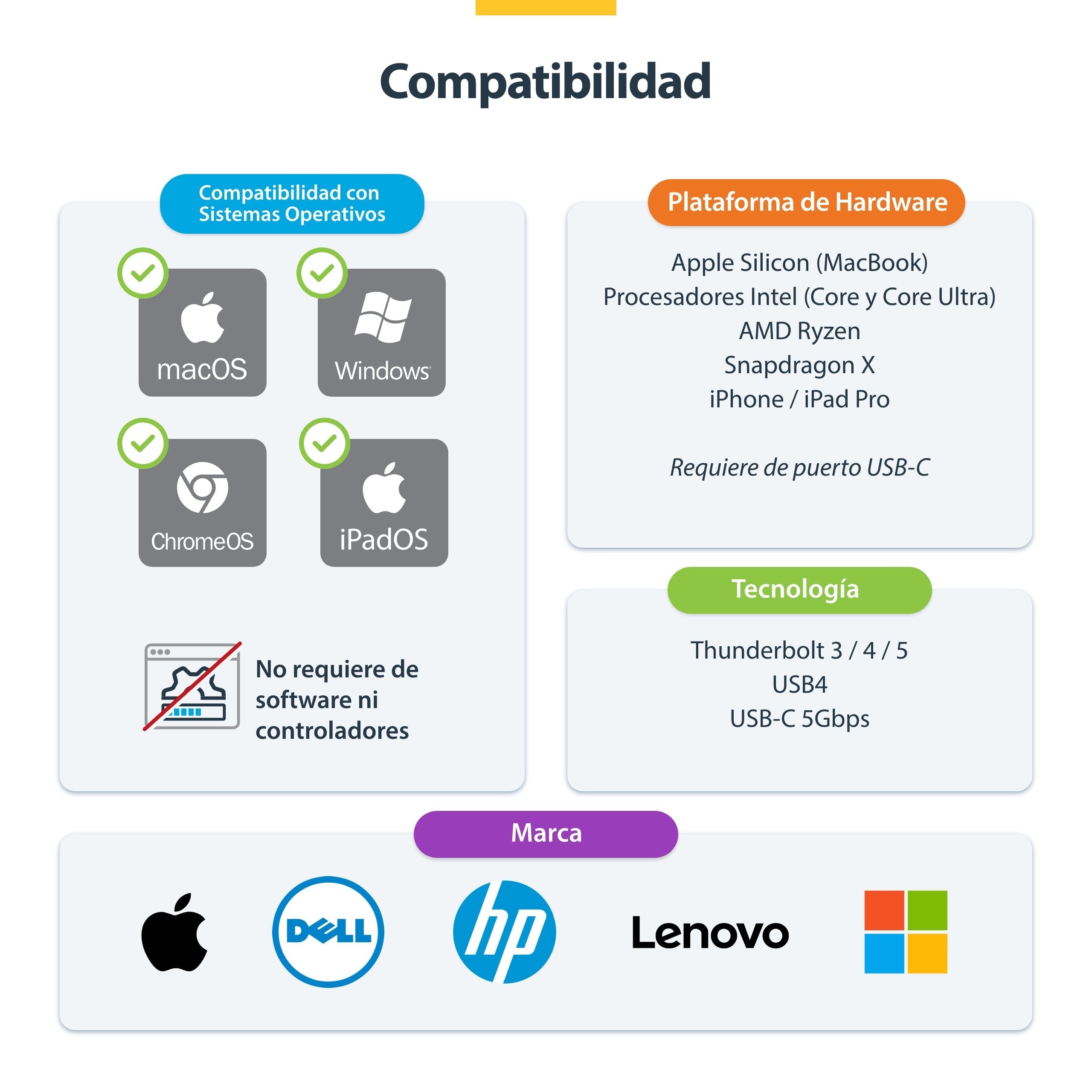 EAN 0065030893787 - StarTech.com USBC-HDMI-CDP2HD4K60 Adaptador gráfico USB 4096 x 2160 Pixeles Gris imagen 7