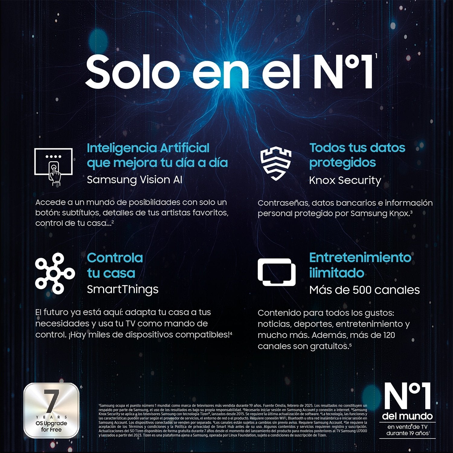 EAN 8806099054694 - Samsung TU32F6005FK 81,3 cm (32") Wifi Negro imagen 8