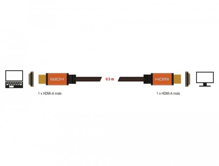 Delock Ultra High Speed Hdmi Cable 48 Gbps 8k 60 Hz 0,5 M