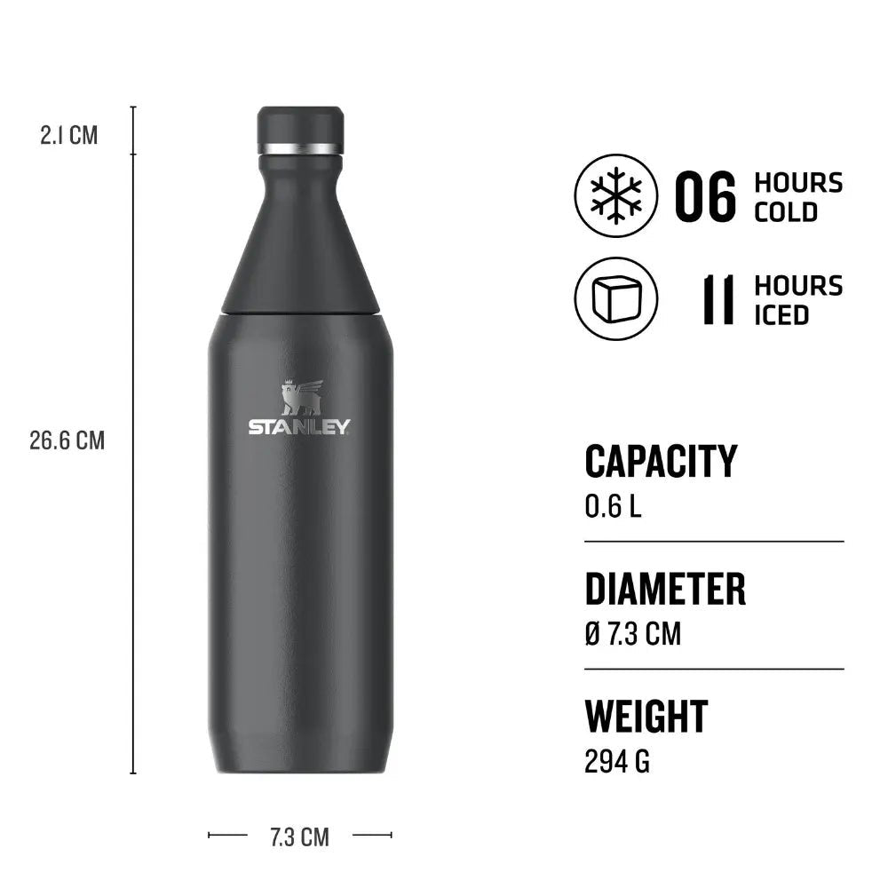 Stanley All Day Slim Bottle 0,60 L Black Gloss