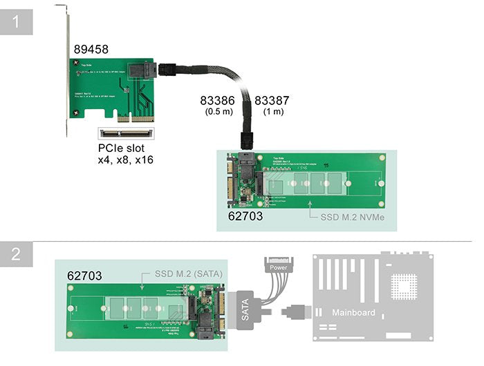 Delock Convertidor Sata 22 Pin / Sff-8643 Nvme > 1 X M.2 Key M
