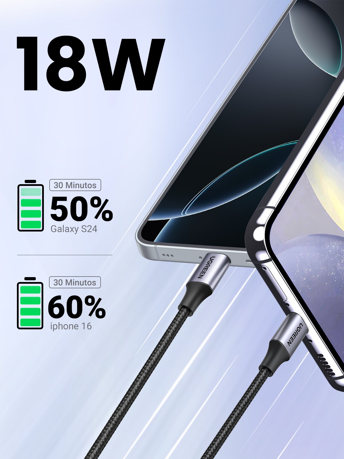 EAN 6957303861262 - Ugreen 60126 cable USB 1 m USB C USB A Negro, Gris imagen 3