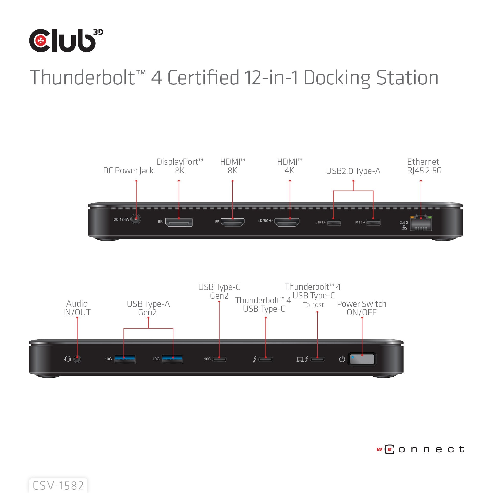 EAN 8719214472955 - CLUB3D Club 3D, Dockingstation TB4 12 in 1 imagen 4