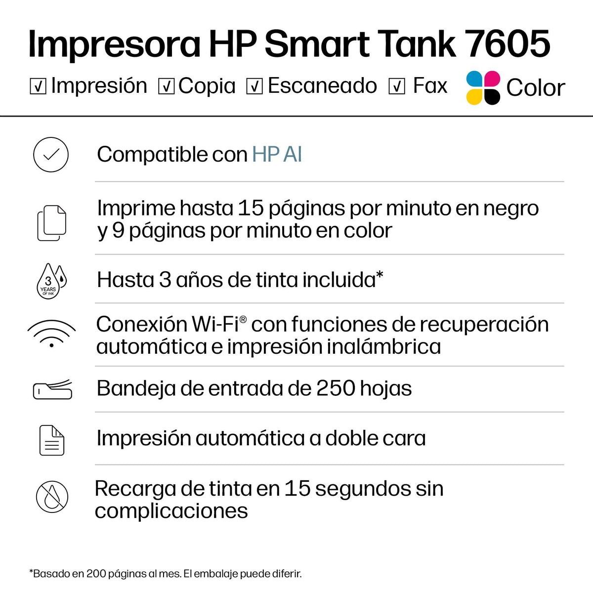 EAN 5715328197367 - HP Smart Tank 7605 All-in-One Printer Inyección de tinta térmica A4 4800 x 1200 DPI 15 ppm Wifi imagen 11