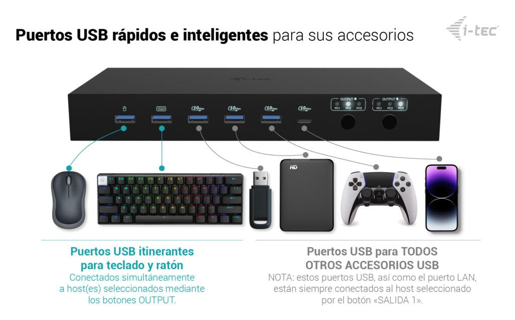 EAN 8595611707049 - i-tec C31KVMDOCKPDPRO base para portátil y replicador de puertos Alámbrico USB 3.2 Gen 1 (3.1 Gen 1) Type imagen 8