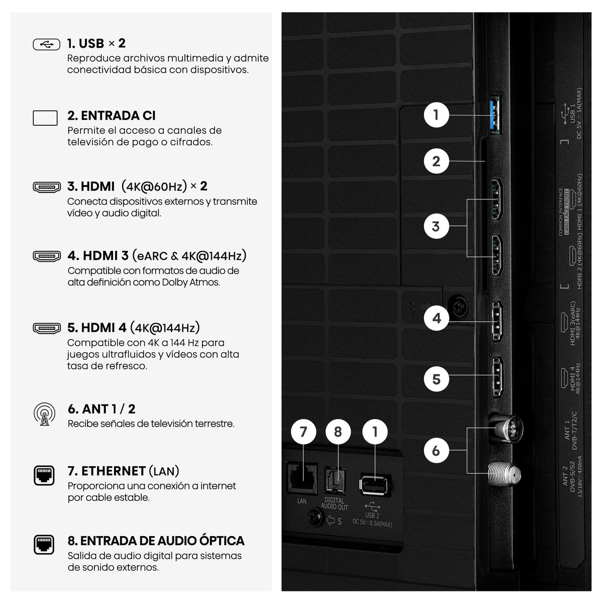 EAN 6942351432977 - Hisense 50E7S PRO 127 cm (50") 4K Ultra HD Smart TV Wifi Negro 350 cd / m² imagen 19