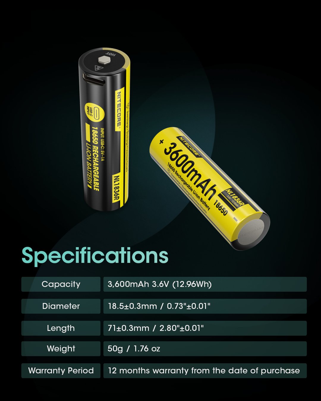 EAN 6952506495993 - Nitecore NL1836R batería recargable industrial Ión de litio 3600 mAh 3,6 V imagen 5