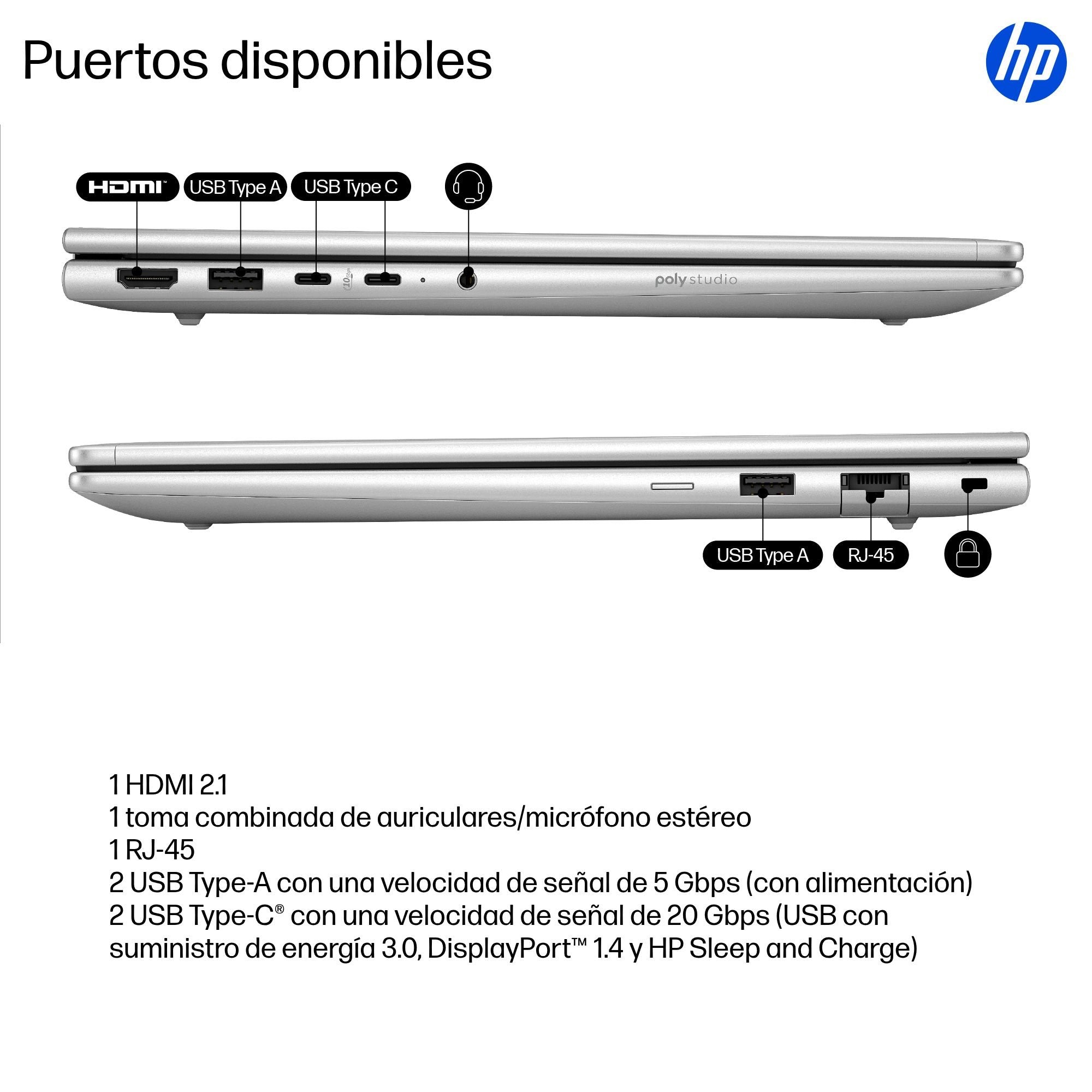 EAN 0199251580659 - HP ProBook 4 G1i AI Wolf Pro Security Edition Intel Core Ultra 7 255U Portátil 35,6 cm (14") WUXGA 16 GB  imagen 4