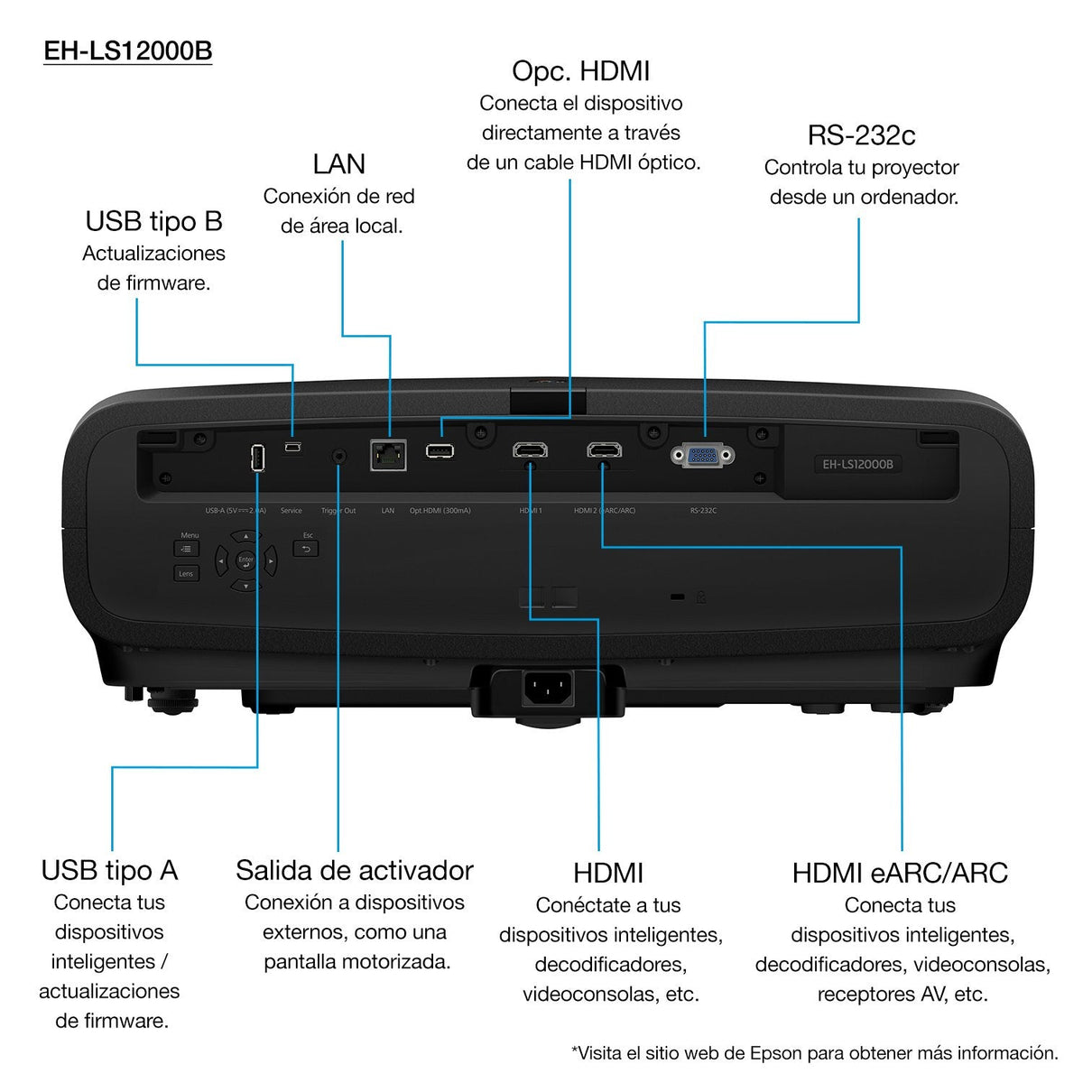 Epson Eh-Ls12000b