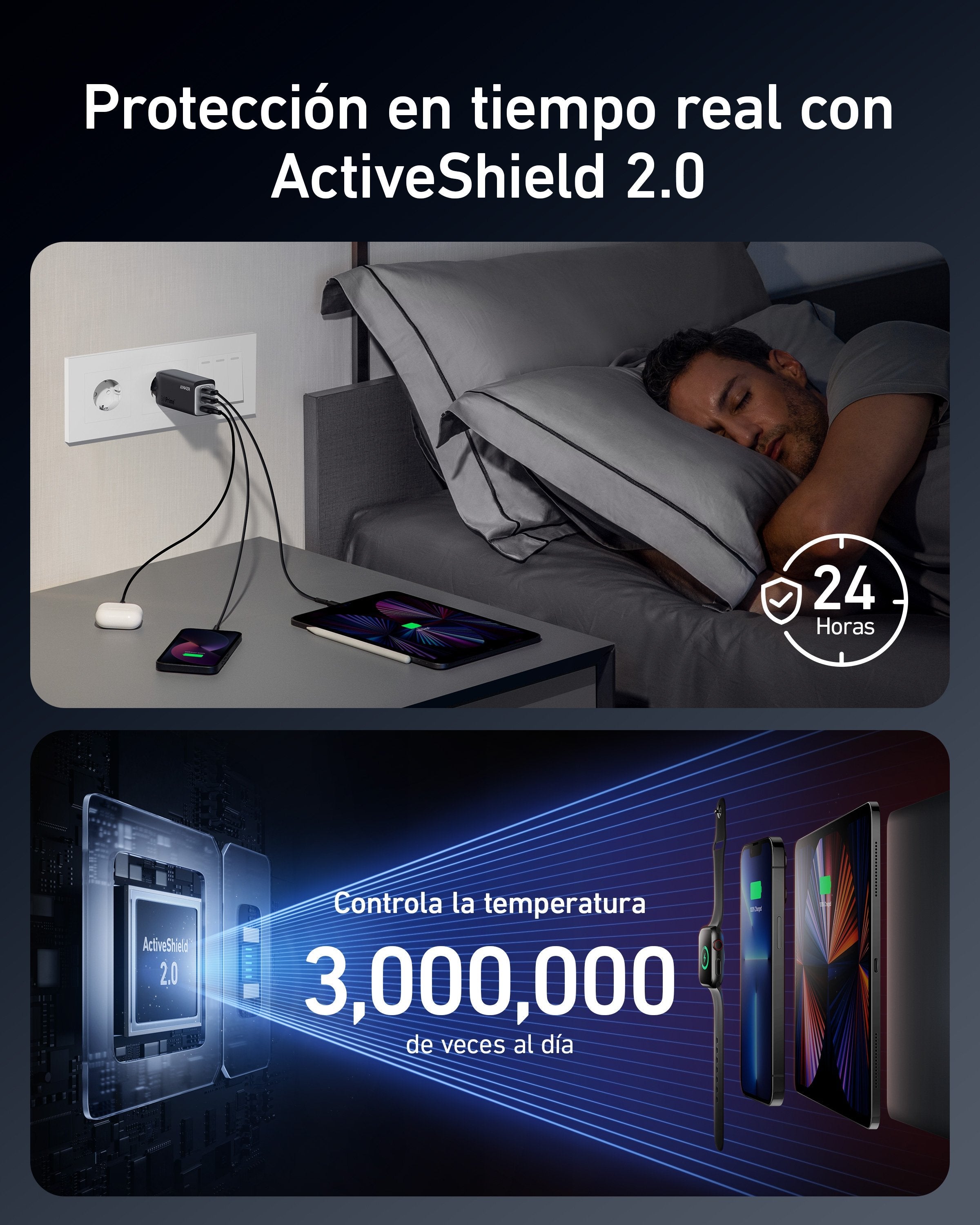 Cargador Pared Anker 737 Prime 120w 1a/2c Negro