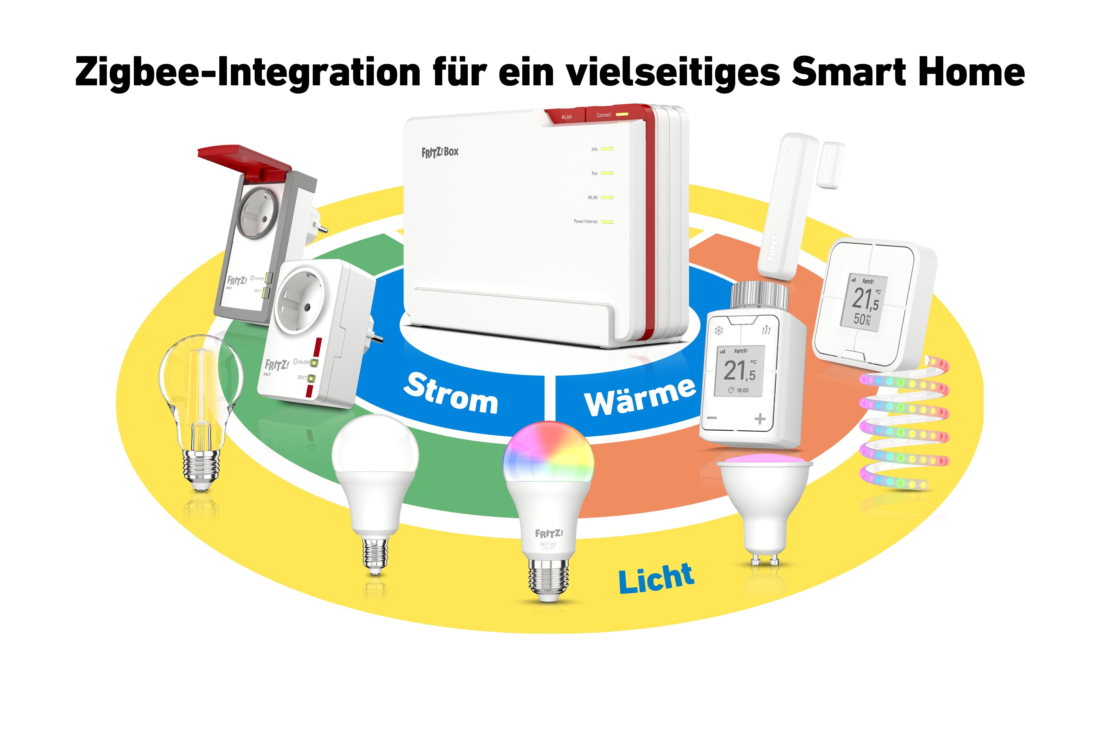 Fritz!Box 5690 Router Wifi7 1x2,5gb Wan 4xgb Lan
