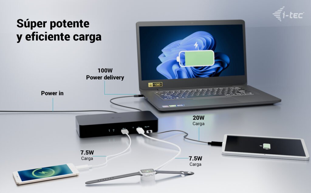 EAN 8595611707490 - i-tec CAINTGDUAL4KDOCPD base para portátil y replicador de puertos Alámbrico USB 3.2 Gen 1 (3.1 Gen 1) Ty imagen 6