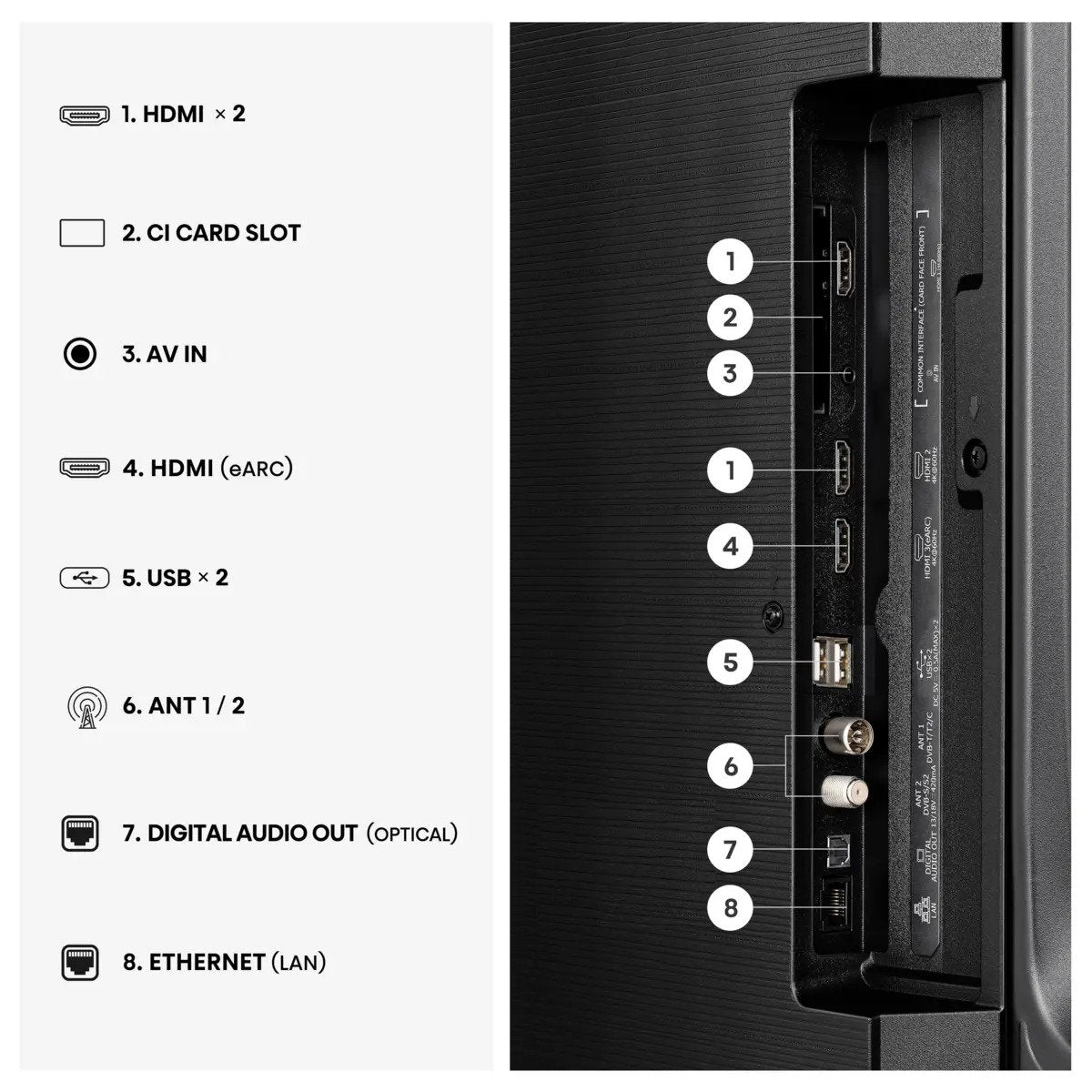 EAN 6942351431352 - Hisense 55E7S 139,7 cm (55") 4K Ultra HD Smart TV Wifi Negro 330 cd / m² imagen 11