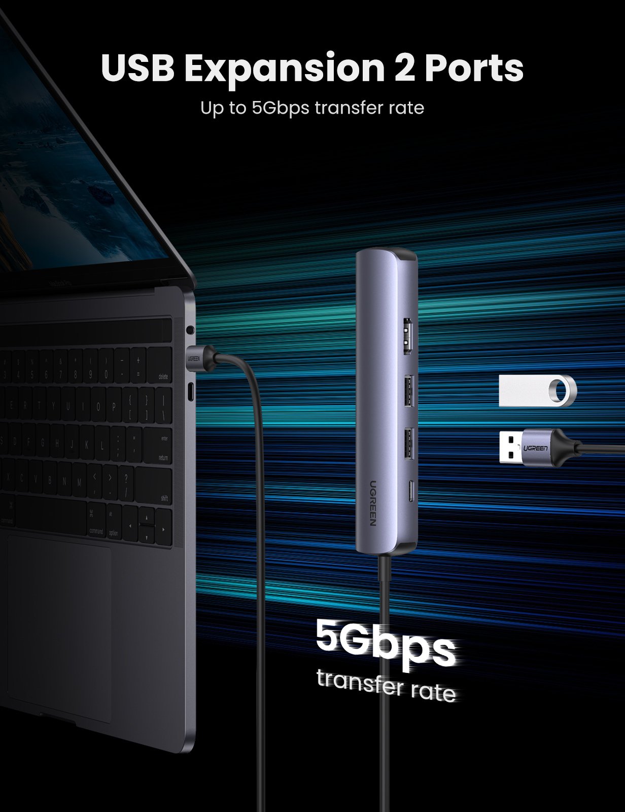 Hub Ugreen 6-In-1 Usb-C