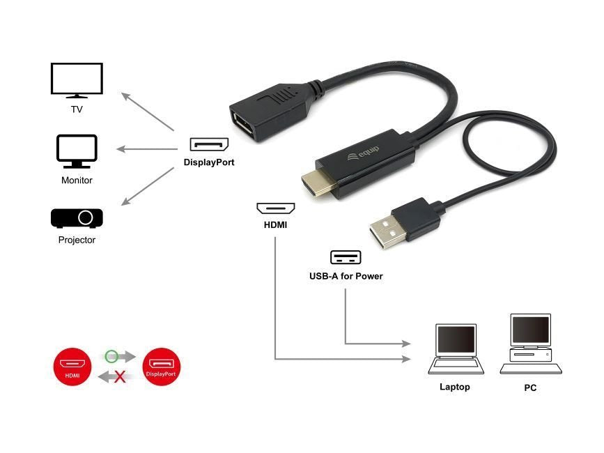 Equip Hdmi Adaptador Displayport M/H 0.15m 4k/60hz W